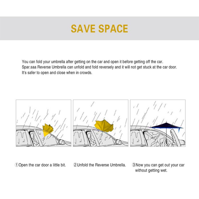 SIEPASA 49/56 Inch Inverted Reverse Upside Down Umbrella, Extra Large Double Canopy Vented Windproof Waterproof Stick Golf Umbrellas with C-shape Handle.(Yellow Daisies, 49 Inch) - Image 5